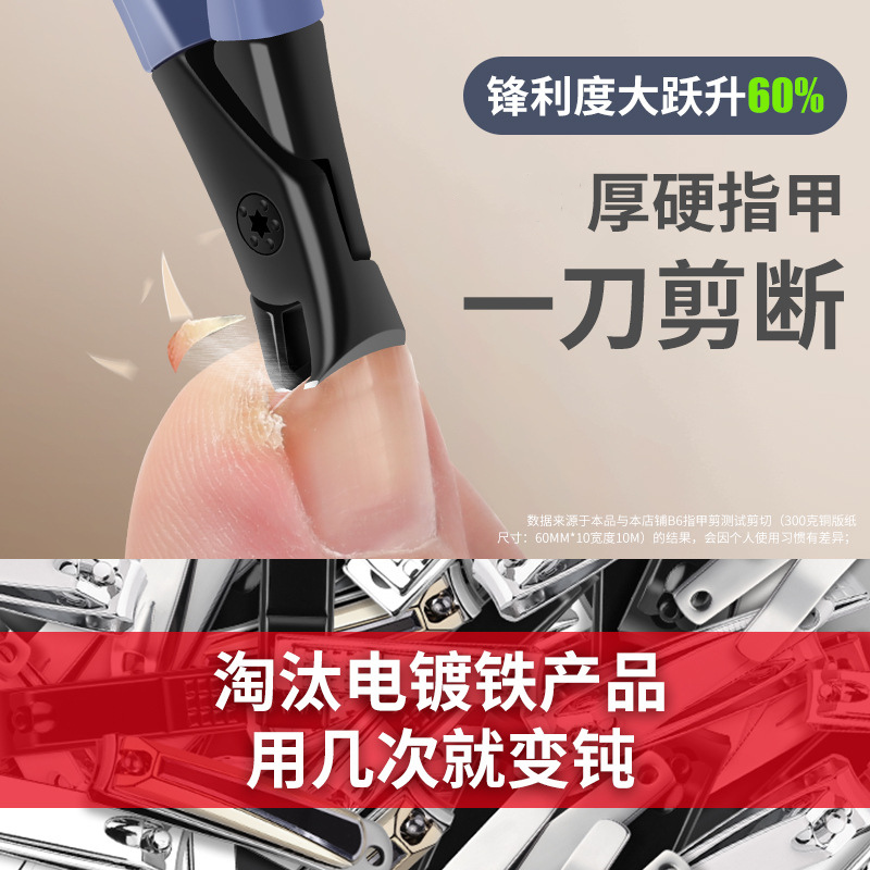 指甲剪指甲刀单个大开口灰厚指甲脚趾甲专用高端锋利防飞溅指甲钳