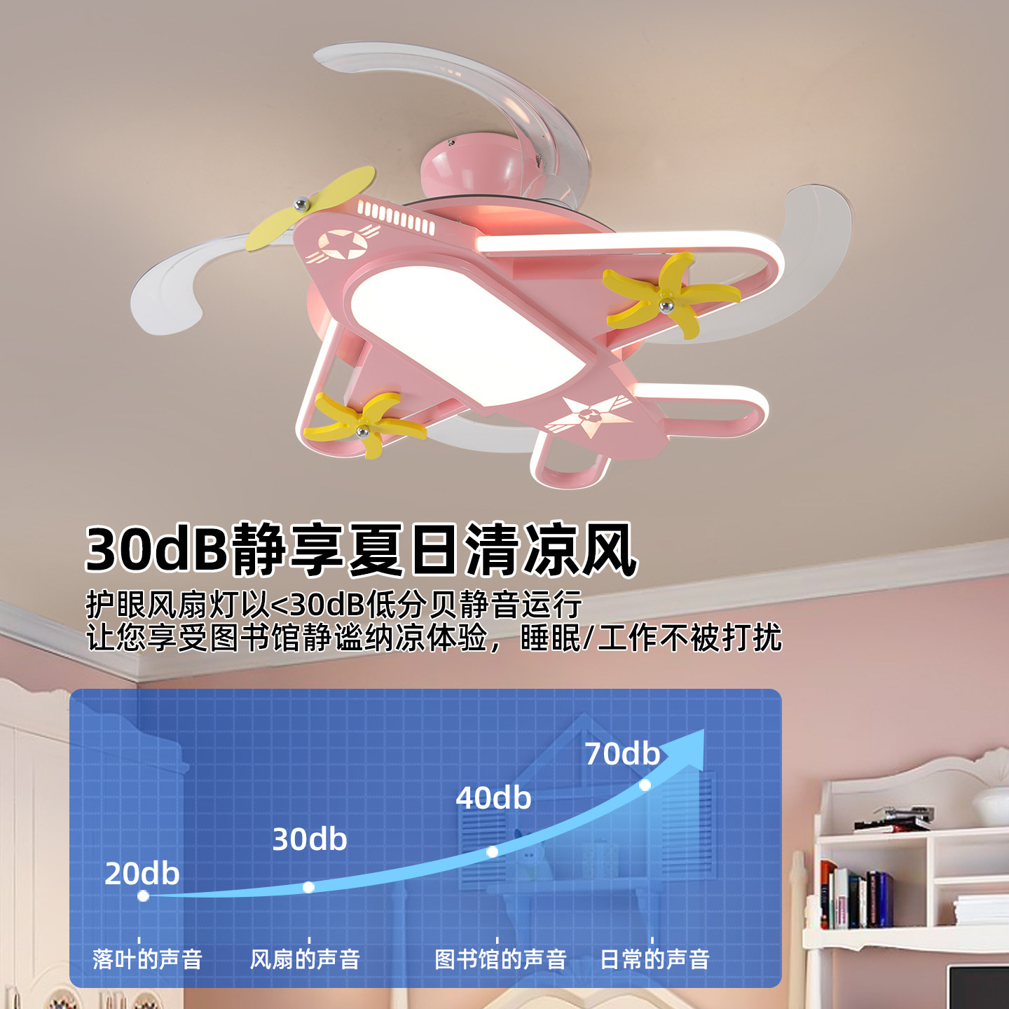 飞机灯儿童房隐形吊扇灯奶油风卧室灯创意个性现代简约隐形风扇灯,淘宝优惠券,粉丝福利购,淘宝优惠卷