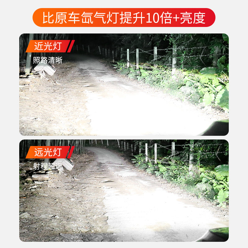 适用09-15款现代捷恩斯 雅科仕 D1S氙气灯泡升级改装激光LED大灯 - 图0