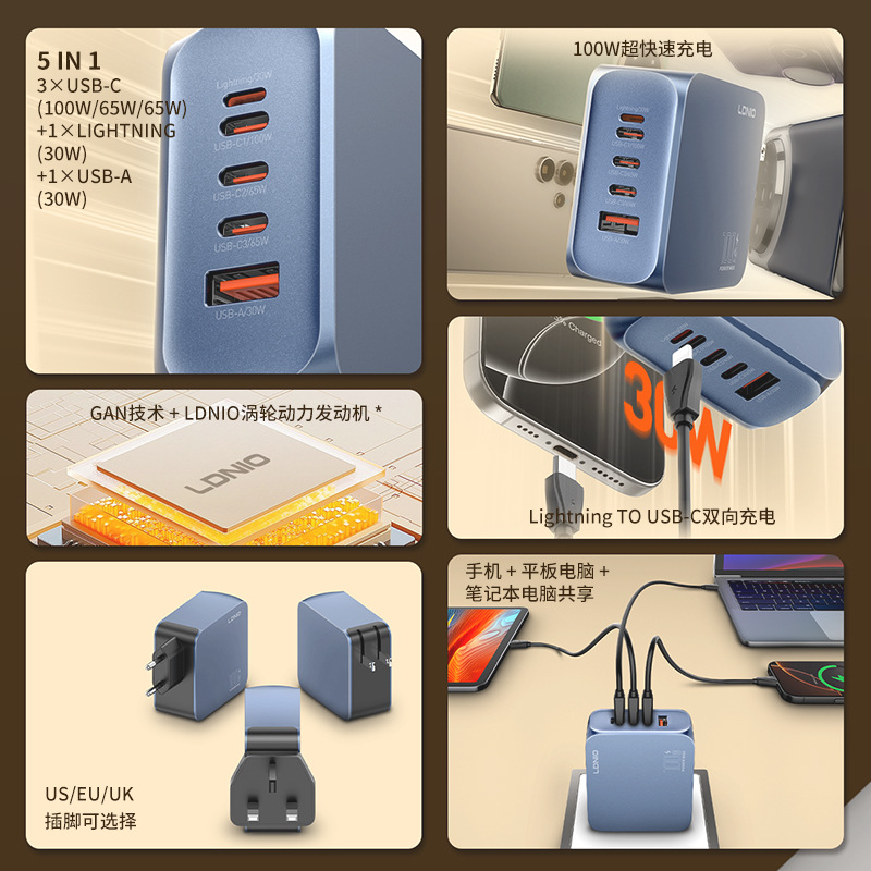 LDNIO力德诺100W氮化镓充电器英规香港版typec桌面充电器头USB旅行多口PD快充适用笔记本电脑手机平板旅行套 - 图0