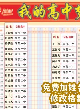 高中考目标评比栏墙贴