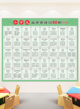 小学必备古诗人教版全集墙贴挂图
