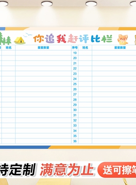 可定制班级评比栏积分榜墙贴