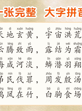小学生国学经典注音墙贴