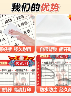 班级光荣榜墙贴荣誉排行贴纸