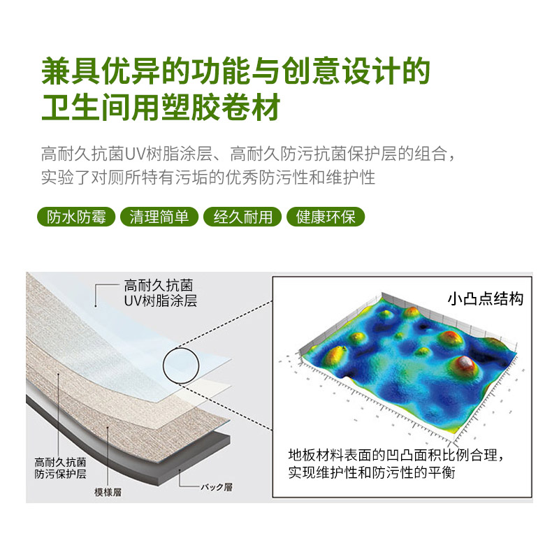 日本进口地板卫生间除臭干区装修厨房地面改造卷材防水地板革4800 - 图2