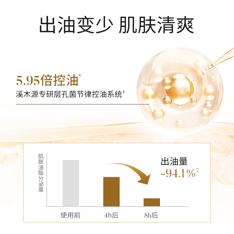 溪木源层孔菌控油舒缓精华水油皮补水保湿爽肤水正品官方旗舰店