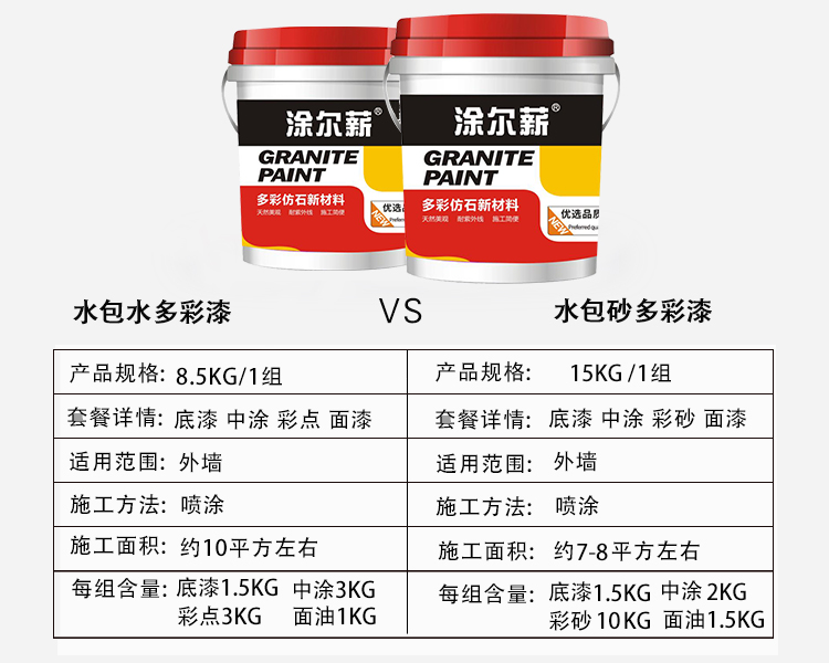 水包砂仿大理石多彩漆仿石漆外墙涂料真石漆别墅洋房花岗岩外墙漆 - 图1