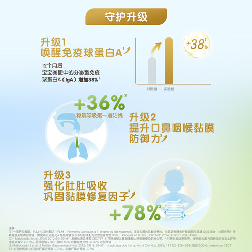 德国HiPP喜宝欧盟3重有机益生菌初乳灵感配方奶粉白金版3段800g - 图1