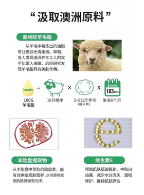 品牌授权澳大利亚Spring leaf绿芙羊胎盘素绵羊油面霜乳液100g