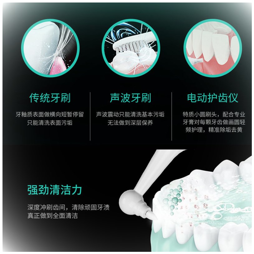2021工具抛光器洗牙抛光机清洁烟渍茶渍牙菌斑牙渍牙齿美牙仪去除-图0