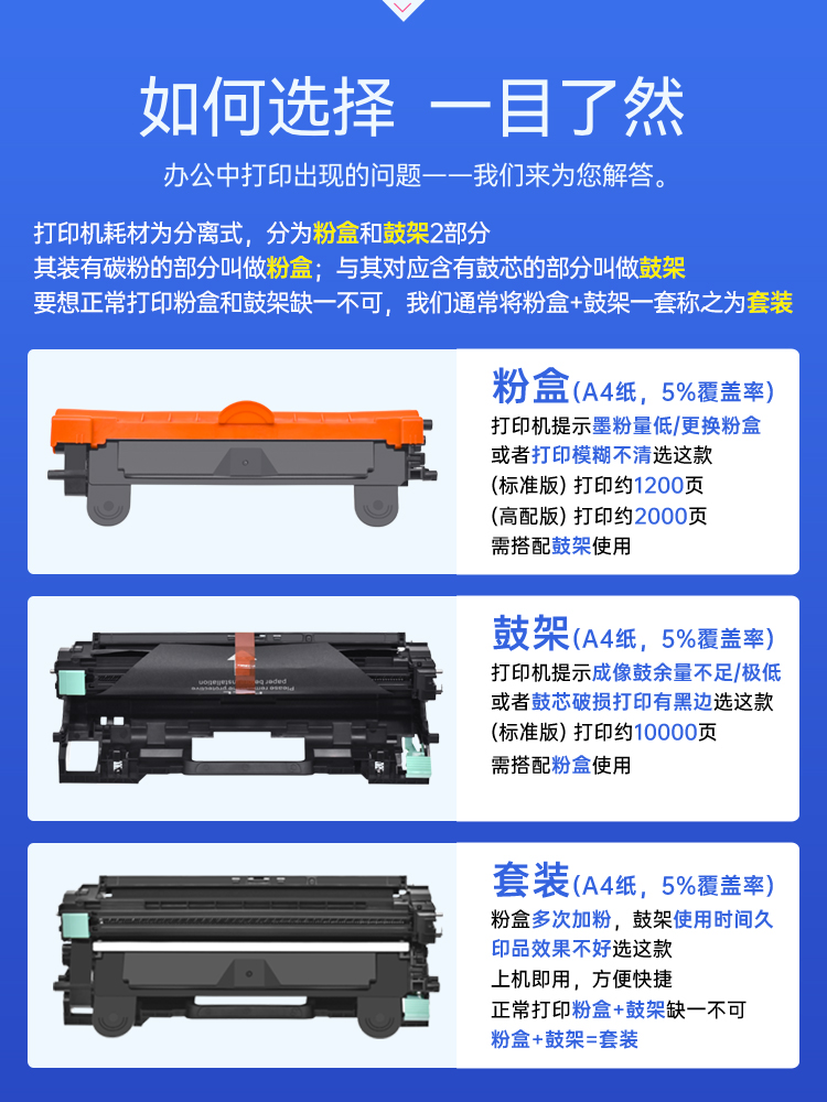 适用京瓷MA2000W粉盒PA2000硒鼓MA2000墨粉盒PA2000W打印机墨盒TK1243碳粉盒DK1243鼓架墨粉仓成像鼓鼓组件 - 图2