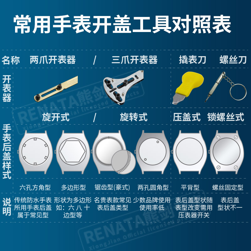 适用于卡西欧EF-500手表电池503 512 524 530 539 540 547 550 545 男SR927W纽扣电子Renata 399原装 Casio