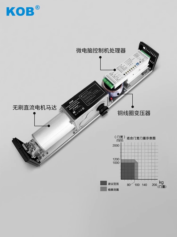 KOB自动开门机电动闭门器自动开关门器自动门机组感应自动平开门 - 图2