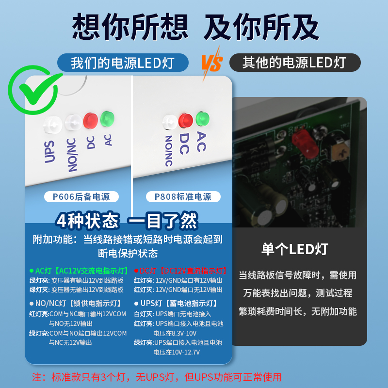 KOB门禁专用电源12V5A电源控制器12V3A变压器门禁电源箱7AH蓄电池 - 图0