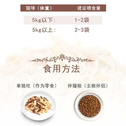 日本多格漫妙鲜猫湿粮包12包成猫幼猫鸡胸猫咪罐头营养增肥猫零食 - 图2