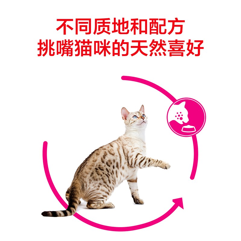 皇家全能优选成猫粮EP42肠道舒适口感型成猫粮ES35挑嘴猫粮10kg - 图2