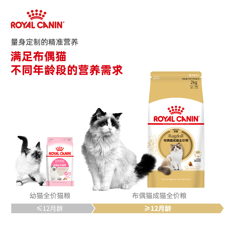 皇家RA32布偶猫专用猫粮/2KG成猫粮长毛双蓝营养增肥发腮 - 图2