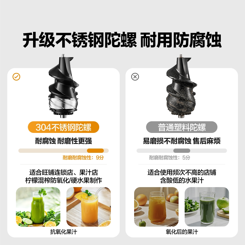 【商用代表作】MOKKOM磨客全自动渣汁分离果汁机榨汁机原汁机大型