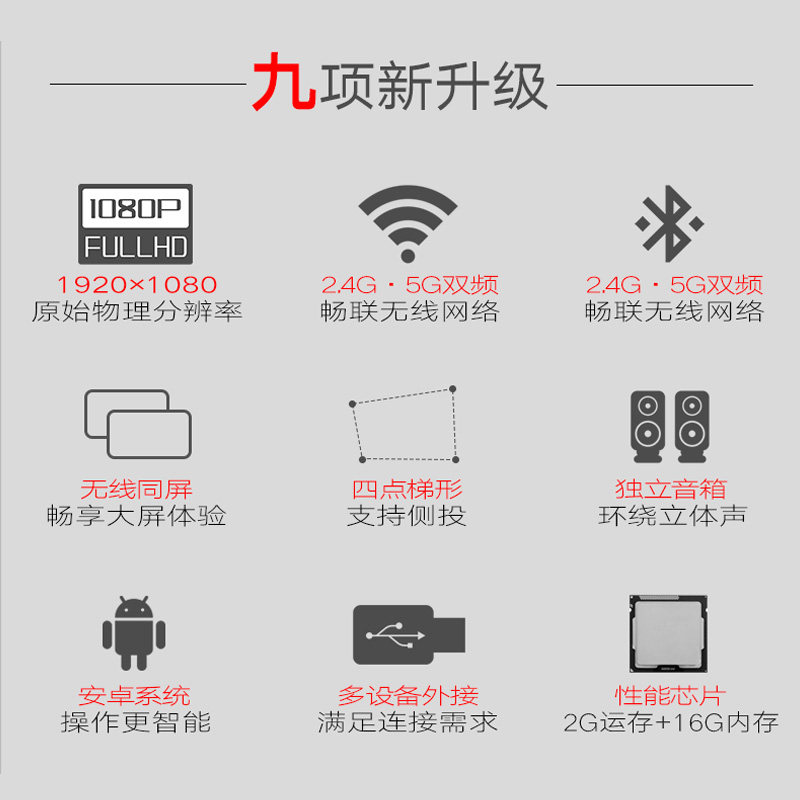 rigal瑞格尔2020新款826 4k投影仪 rigal颖颂投影机