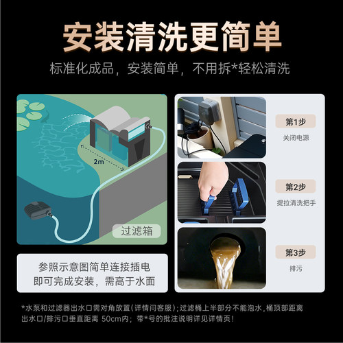 欧亚瑟鱼池过滤器水循环系统过滤箱户外庭院养锦鲤鱼池净化桶设备 - 图2