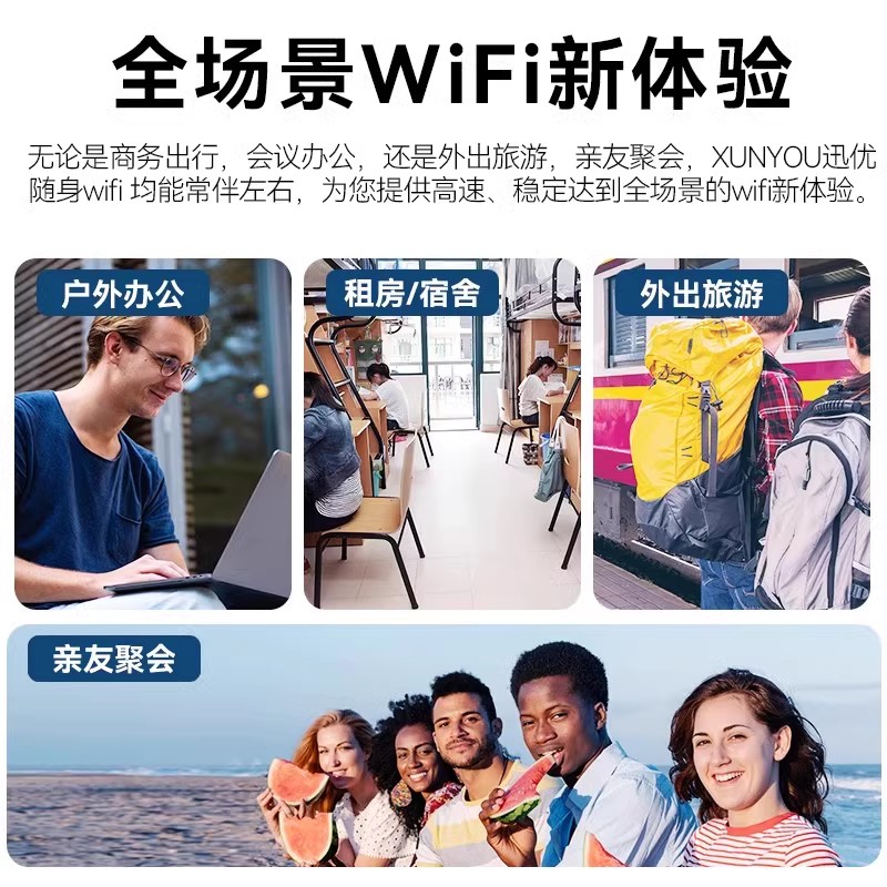 【冠军推荐】随身WIFI无线移动wi-fi网络免插卡全国通用4g便携式路由器网卡电脑wfi神器车载2972 - 图3