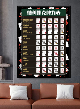 德州扑克牌力表挂画棋牌室麻将馆装饰画纸牌赌场麻将房娱乐会壁画