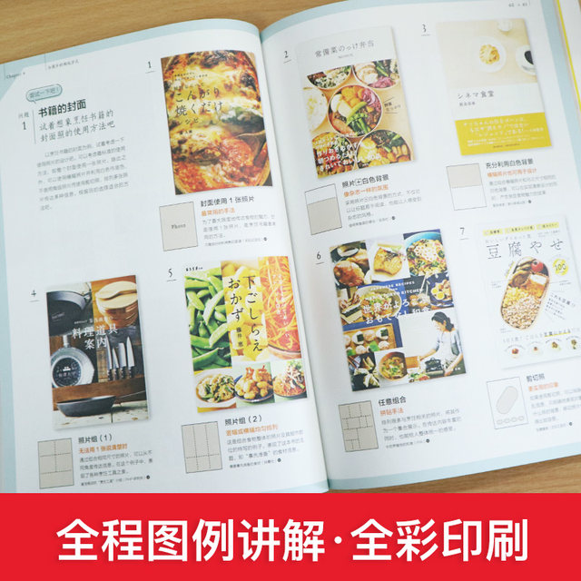 Graphic design power + color matching power + layout power