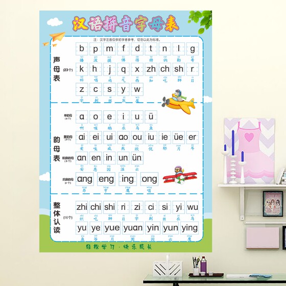 Chinese Pinyin Alphabet Wall Sticker with Pronunciation Audio