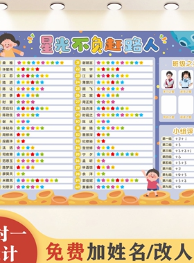班级评比栏墙贴可免费定制