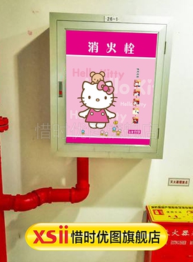 消防栓灭火器使用方法装饰画定制