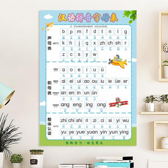 Chinese Pinyin Alphabet Wall Sticker with Pronunciation Audio