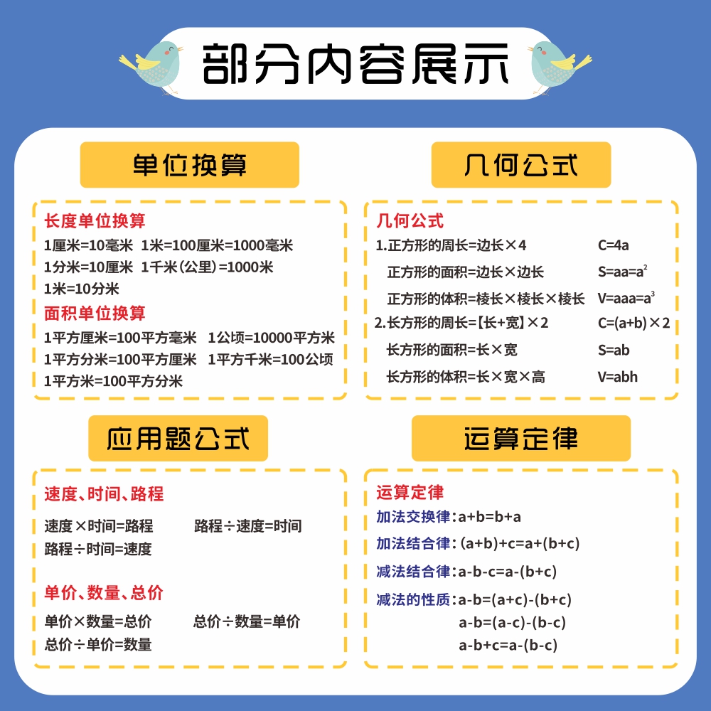 小学生数学必背公式图表大全挂图三四年级知识点汇总墙贴单位换算 - 图2