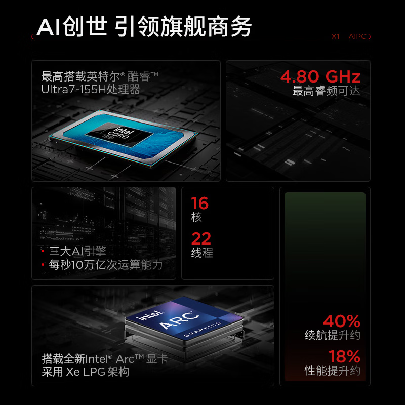 Lenovo/联想 ThinkPad X1 Carbon AI 2024 14英寸商用笔记本电脑 - 图0