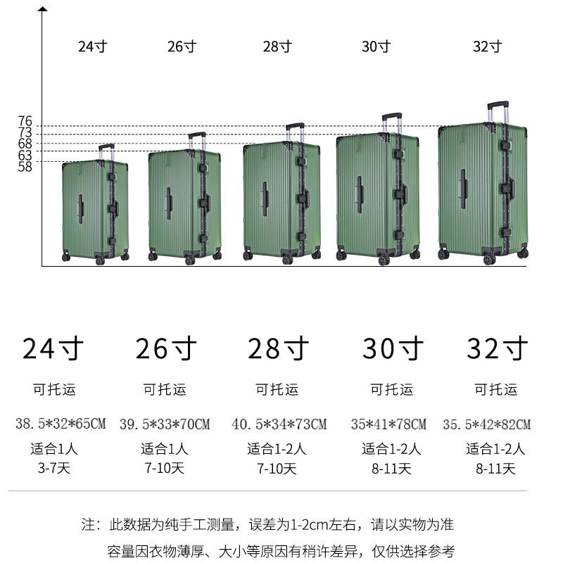 行李箱子结实耐用加厚男大容量超大密码拉杆皮箱24寸男26学生女30 - 图2