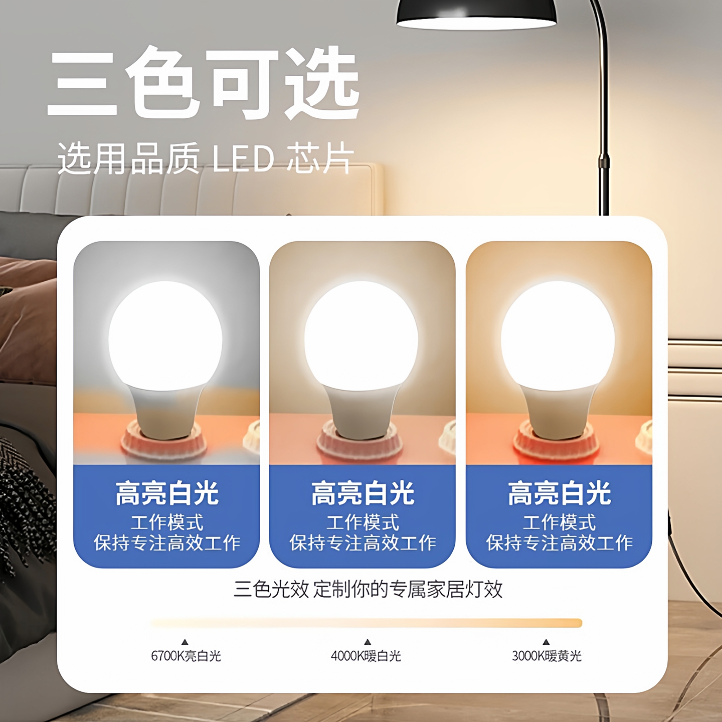 佛山照明led灯泡家用照明E27螺口3W5W节能家用客厅暖黄白光超亮 - 图1