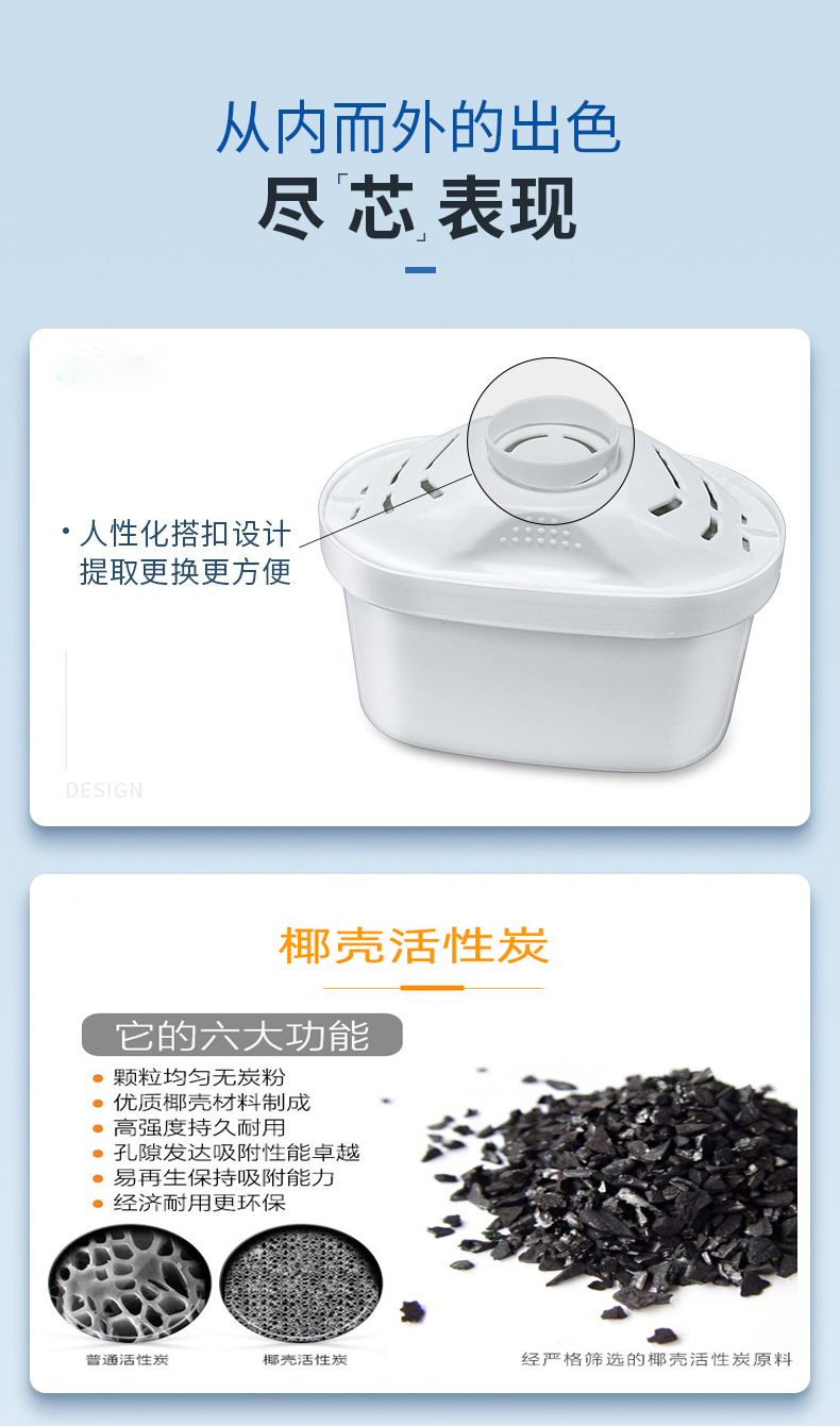 通用美乐家沁活NUBY努比WAFATEC夏蒙sharmoon过滤净水壶杯器滤芯 - 图1