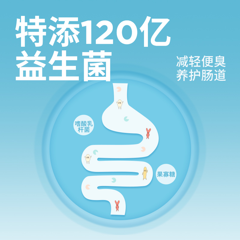 有鱼喵喵酱猫主食猫条餐包猫罐头改善猫咪口臭便臭猫零食90g*4袋