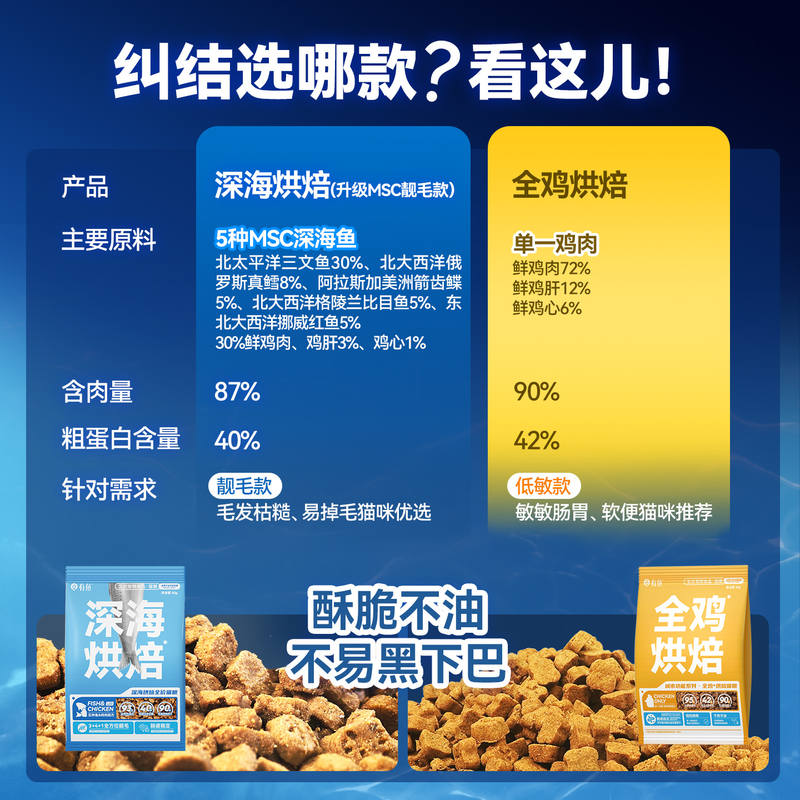 商品缩略图 1