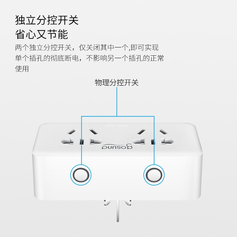 Gosund智能转换器插座CP3米家APP手机远程WiFi插线板插排电量统计 - 图1