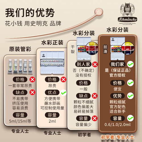史明克温莎牛顿固体水彩颜料分装水彩画工具套装学院级艺术家大师级24色迷你铁盒专业不透明美甲专用水粉绘画 - 图2
