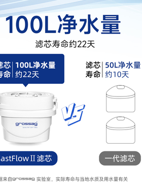 德国grossag净水壶滤芯