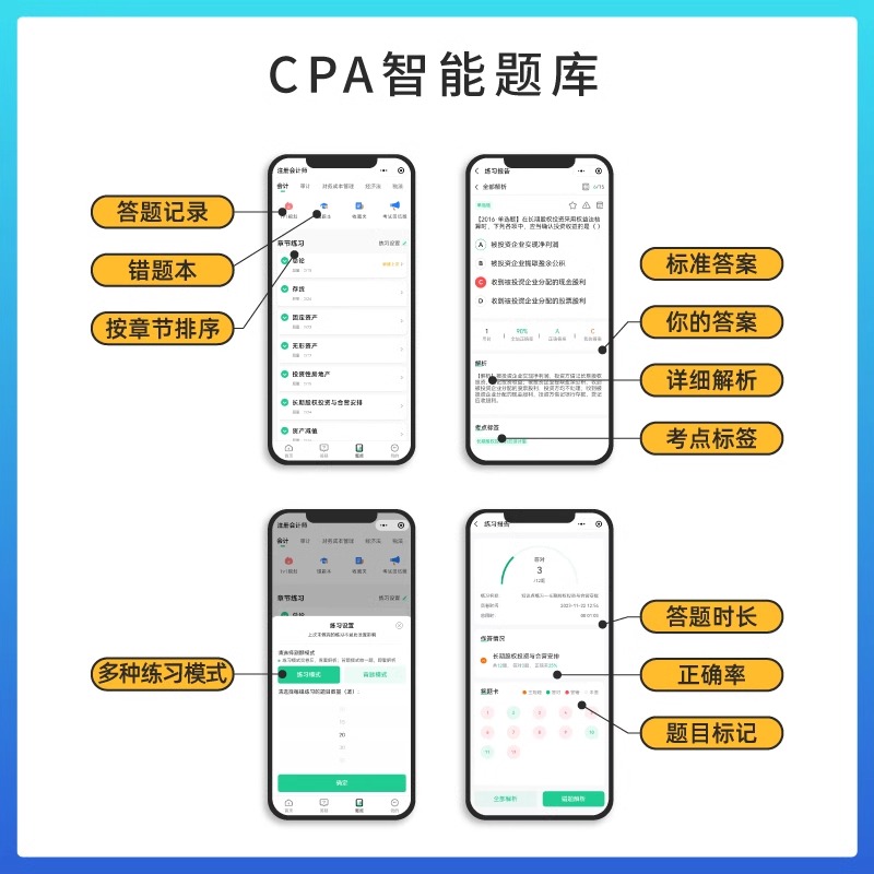 官方正版】高顿2024CPA注册会计师知识点全解+十年真题研究手册全套装CPA考试辅导教材真题+知识点搭配高顿教育注册会计师经济师