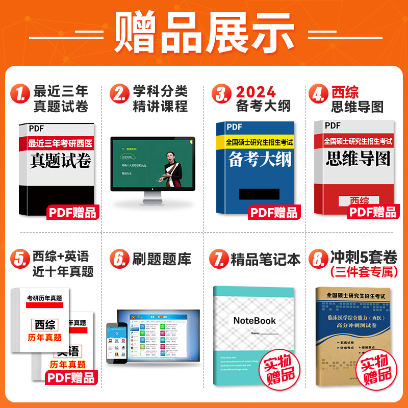 现货速发】北医黄皮书 2025西医综合历年真题北医大考研西综紫皮书绿皮书白皮书考研西综历年考卷精解1992-2024年西综真题高分5000 - 图0