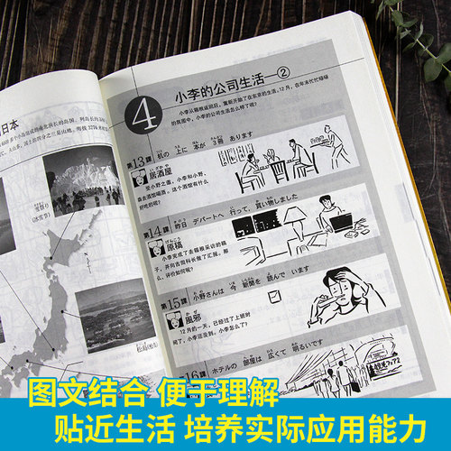 含APP激活码 日语教材新版标准日本语初级上下册教材+同步练习+词汇手册全4本日语入门教程日文自学教材综合日语单词书日语辅导书 - 图2