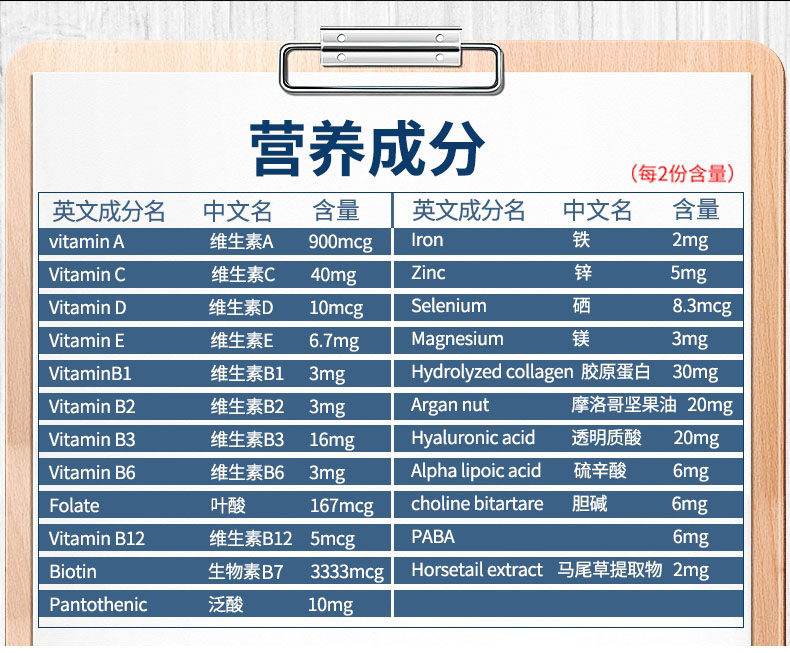 fbo彼心生物素维生素b7胶囊脱发丸 ForBecaredOne海外B族维生素