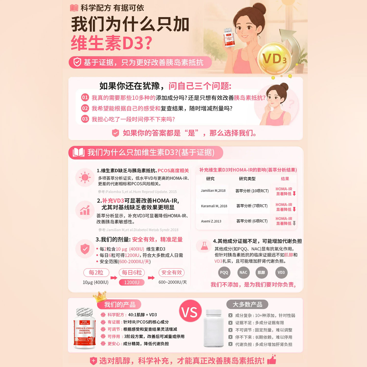 FBO官方旗肌醇40比1手性myo维生素b8多囔胰岛素抵抗备孕女性专用