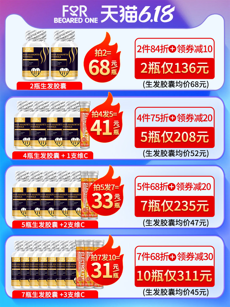 维生素b6白发黑发白头发治9叶酸片 ForBecaredOne海外B族维生素