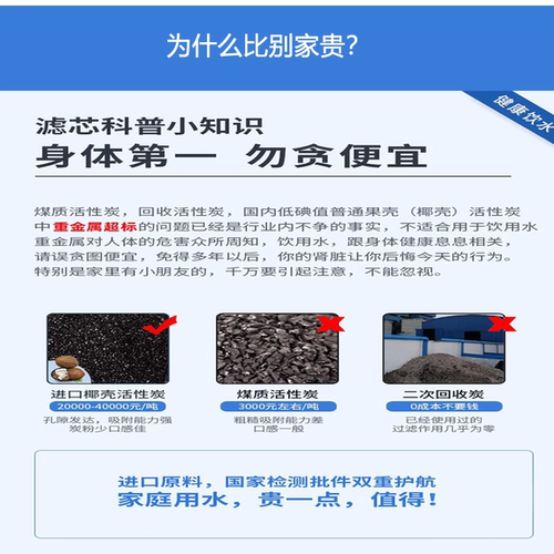 适配扬子净水器滤芯YZ-RO50G/75G加热一体纯水机反渗透膜10寸滤芯 - 图2