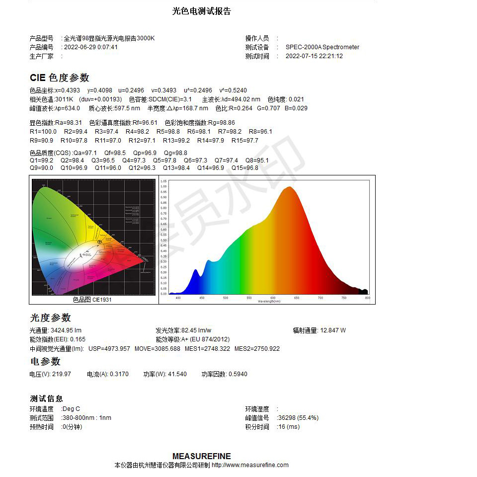 普瑞全光谱护眼灯高显色吸顶灯Ra98天猫智能客厅灯无蓝光危害-图1